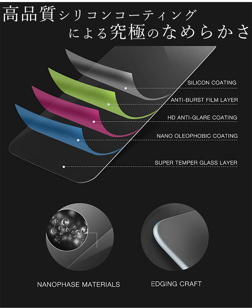 iPhoneX フィルム