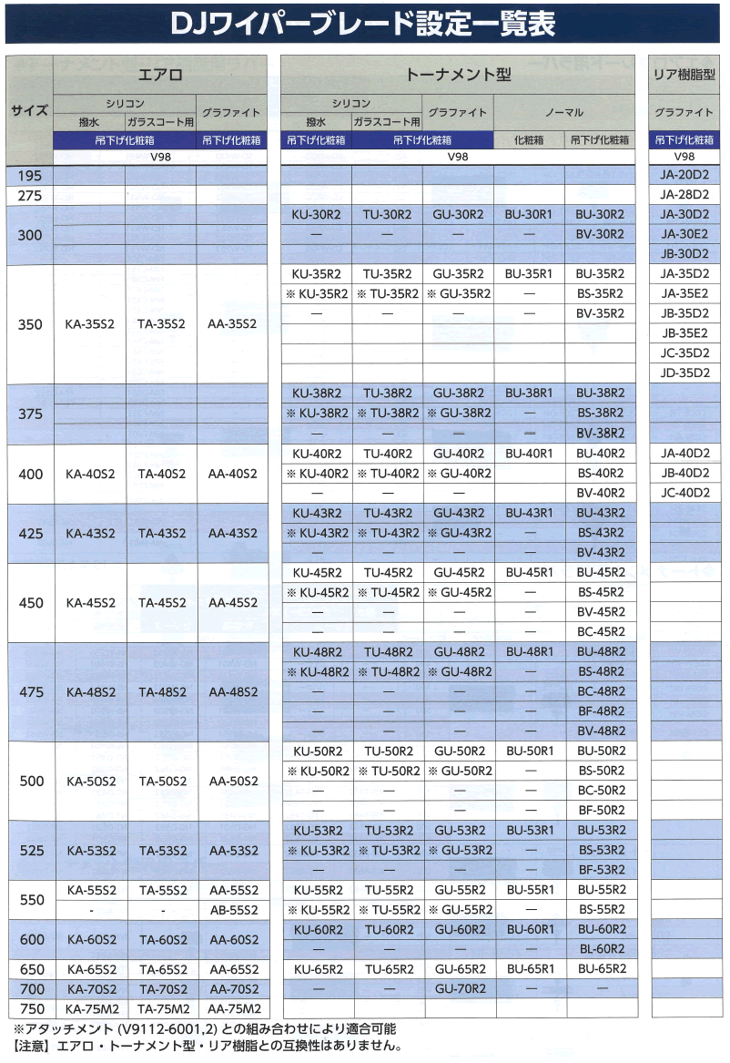 トヨタ bB ドライブジョイ グラファイトワイパーラバー 運転席 V98NG-D501 長さ 500mm 幅 6mm NCP3# DRIVEJOY  高性能 ワイパーラバー lyCxNmpCtt, 自動車 - centralcampo.com.br