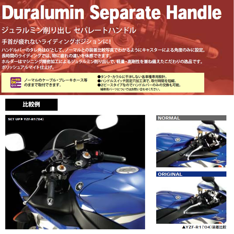 ハリケーン 【ハリケーン】YZF-R1（