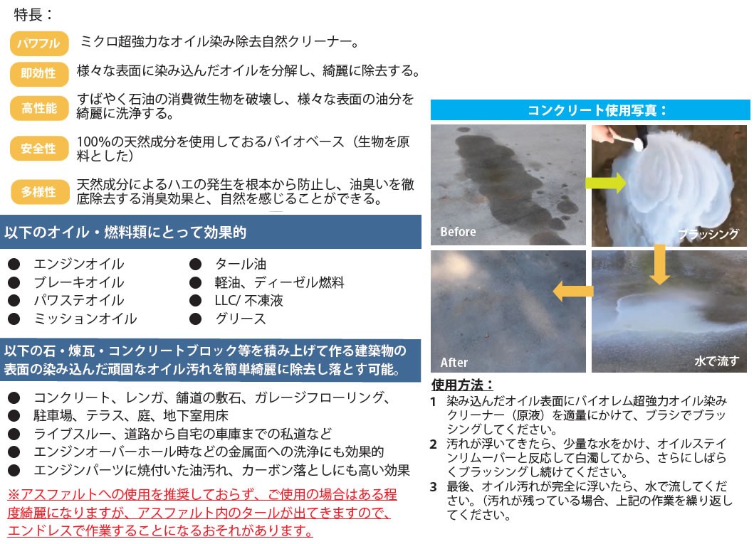 セールHOT リークラボジャパン オイルステインリムーバー 2L LL-200-SR2L 2輪・4輪用品のショップt-joy - 通販 - PayPayモール 爆買い低価