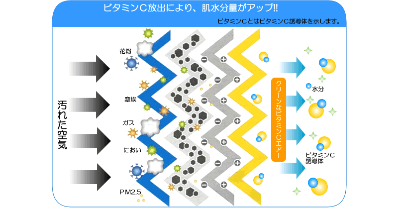 pitwork-filter.gif pitwork-filter.gif