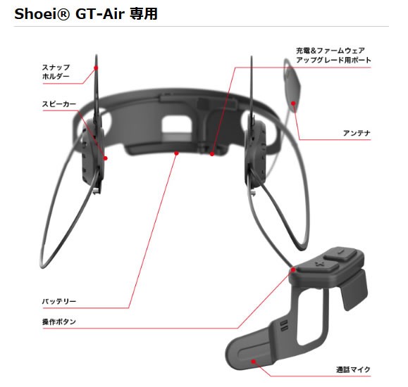 そして Sena セナ 専用モデル 10u Sh 01 2輪 4輪用品のショップt