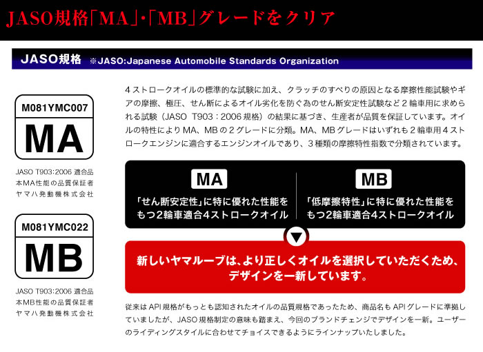 格安 4ストロークオイル 2輪・4輪用品のショップt-joy - 通販 - PayPayモール ヤマルーブスタンダードプラス(MA2) 20Lペール缶 (9079332650) 特価好評