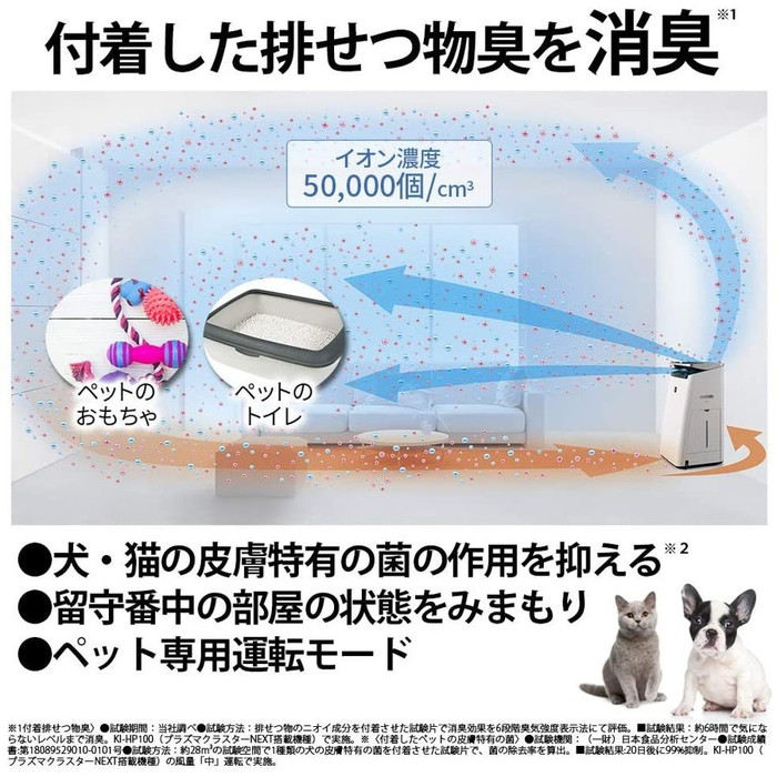 SHARP（シャープ） プラズマクラスターNEXT50000 KI-LP100-W