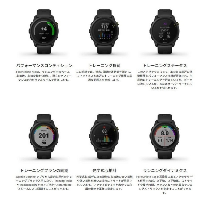 GARMIN ガーミン ForeAthlete 745 Magma Red 010-02445-42