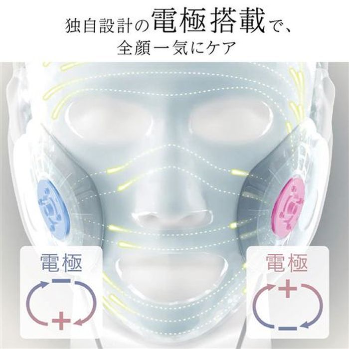 Panasonic マスク型イオン美顔器 概要 マスク型イオン美顔器 イオンブースト EH-SM50 | フェイス