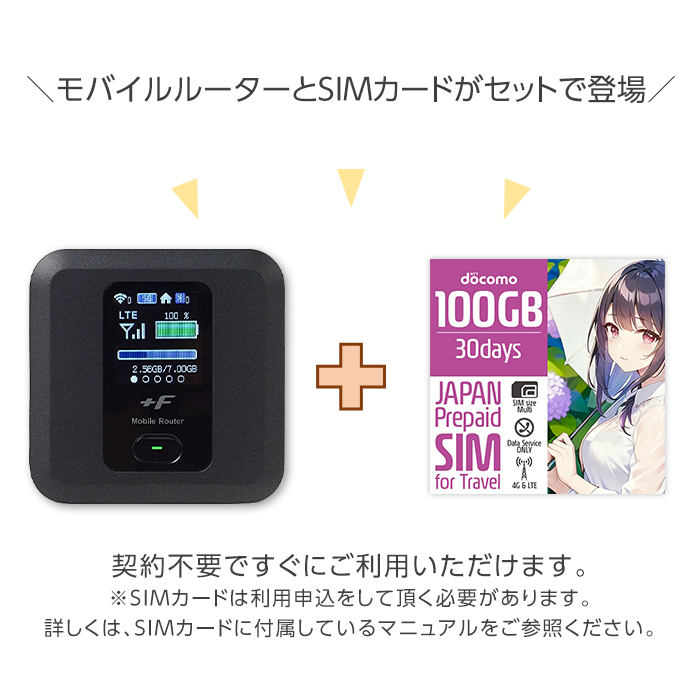 希少希少中古 Wifi モバイルルーター 富士ソフト FS030W ポケットwifi 契約不要 プリペイドsim 付き 50GB セット Simカード  国内 日本 Docomo ドコモ モバイルルーター