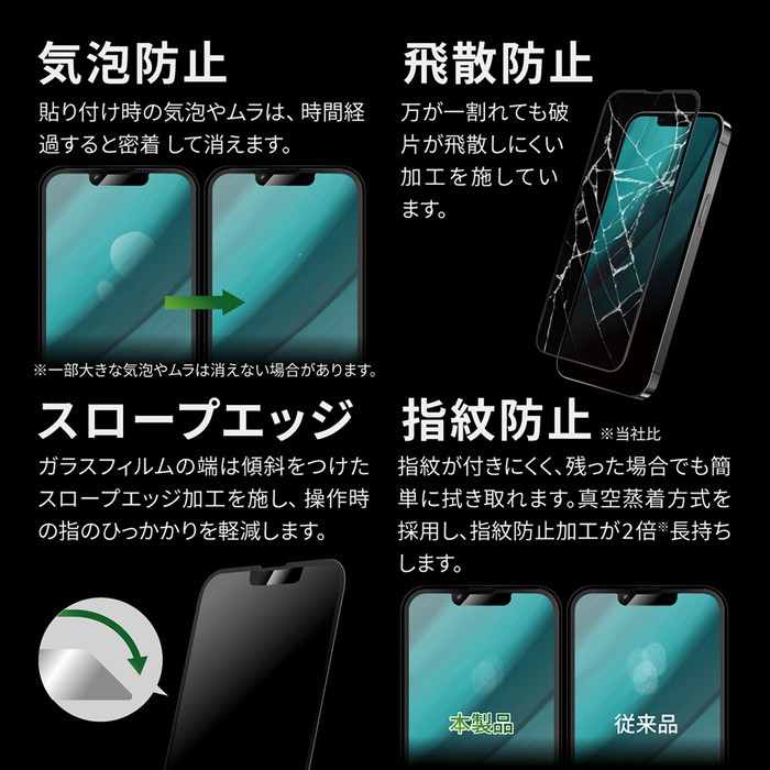 iPhone14Plus iPhone13Promax フィルム ガラス 全面保護 フルカバー