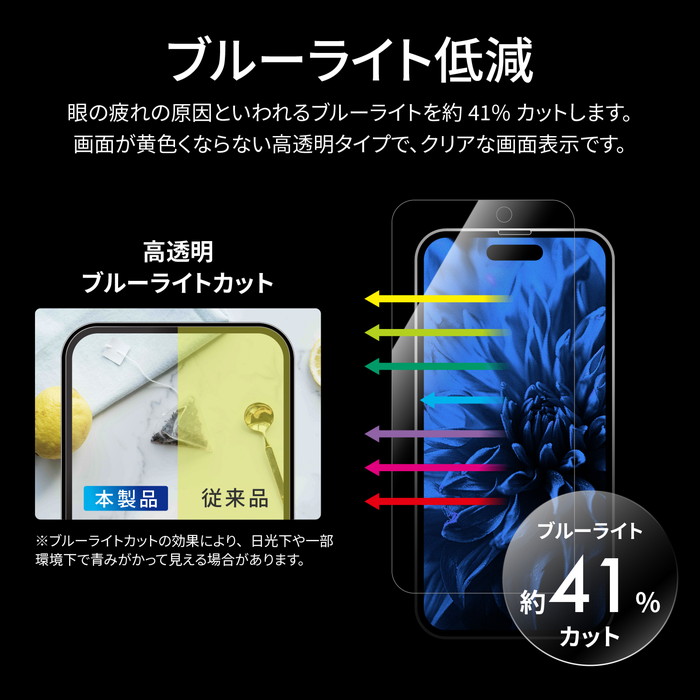 iPhone15Pro ガラスフィルム 全面保護 ブルーライトカット 強化ガラス