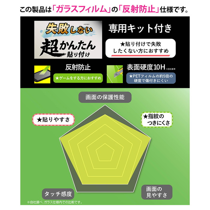 OPPO Reno11 A ガラスフィルム 貼り付けキット付き OPPOReno11A