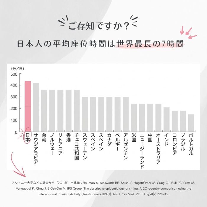 サポートチェア チェアサポート 姿勢サポート ...の詳細画像3