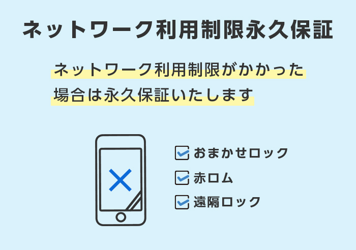 バッテリー90%以上 iPhone8 中古 64GB シルバー Bランク MQ9L2J/A SIM