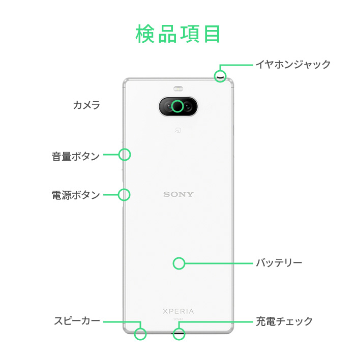 Qoo10] Xperia 【中古】 Xperia XZ3 801S