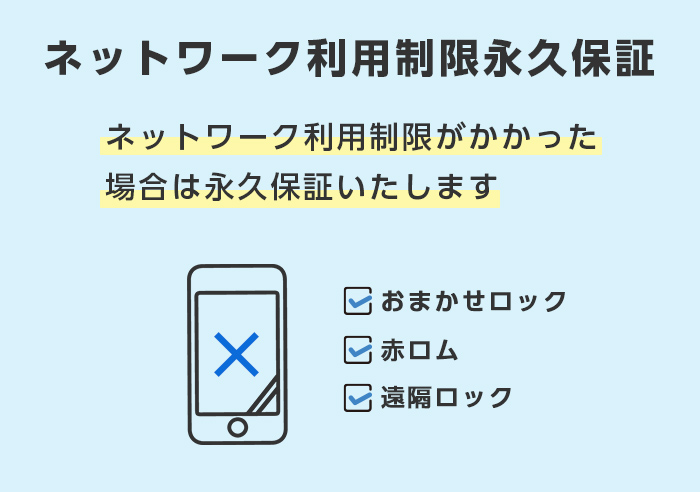 中古 iPhone X 64GB Bランク MQAY2J/A SIMフリー 本体 SIMロック 