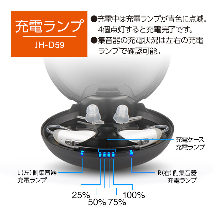 集音器 高齢者 充電式 テレビ用 耳掛け 両耳 おしゃれ 高性能