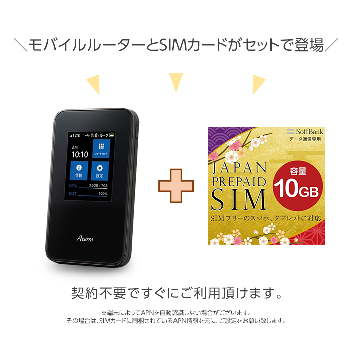 中古 Wifi モバイルルーター SIMフリー 購入 ポケットwifi 中古