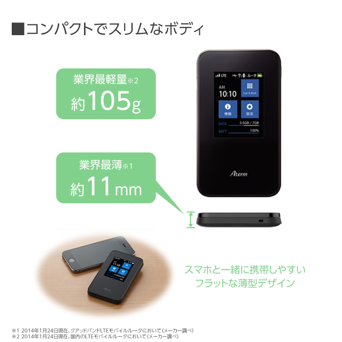 中古 Wifi モバイルルーター SIMフリー 購入 ポケットwifi 中古