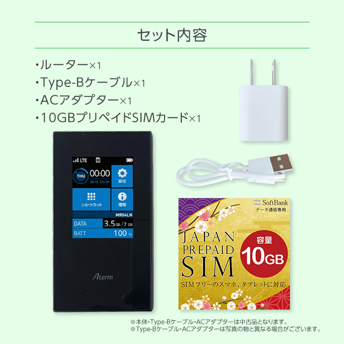 中古 Wifi モバイルルーター SIMフリー 購入 ポケットwifi 中古