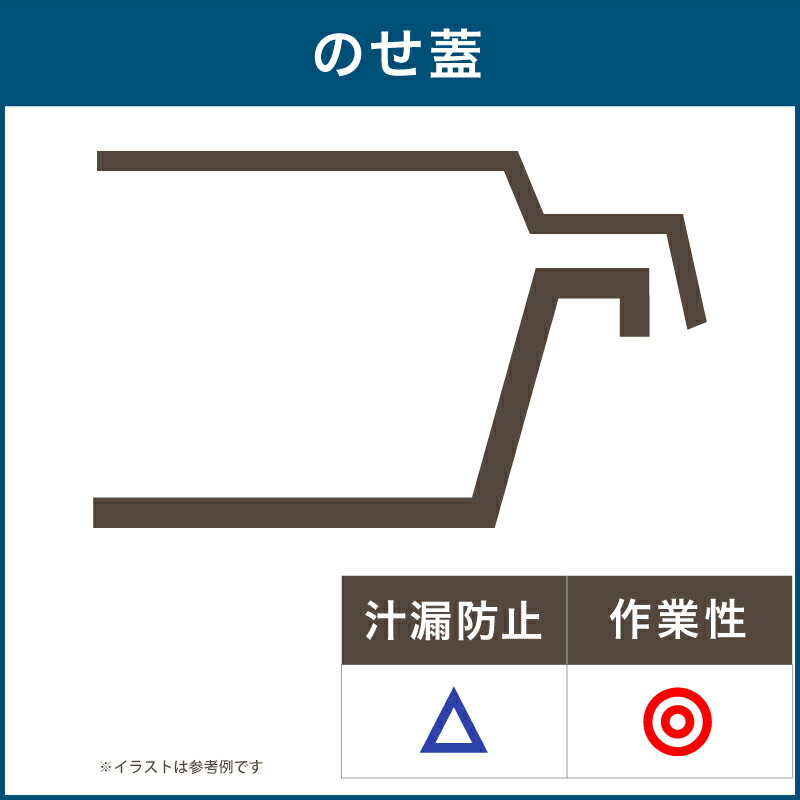 弁当容器 使い捨て Z-257 BS黒 透明蓋付600枚 Z257 BS黒 お弁当箱 業務