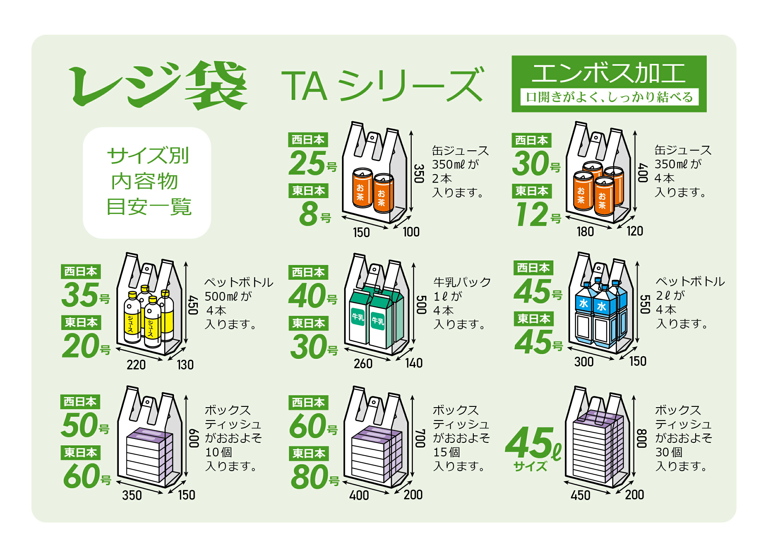 レジ袋 35号乳白 12000枚 多量割引セット TA35 : 2e2100032c : Tパケ