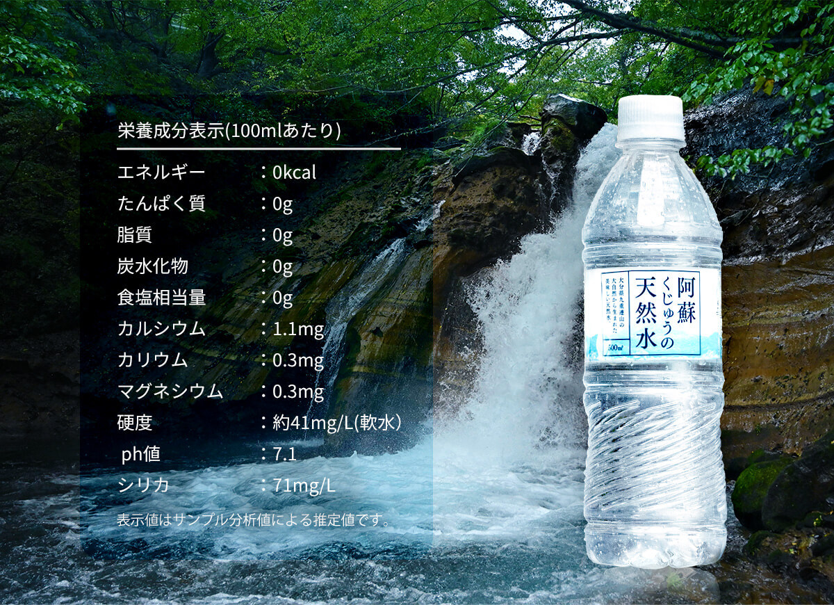 トライアル阿蘇くじゅう天然水500ml