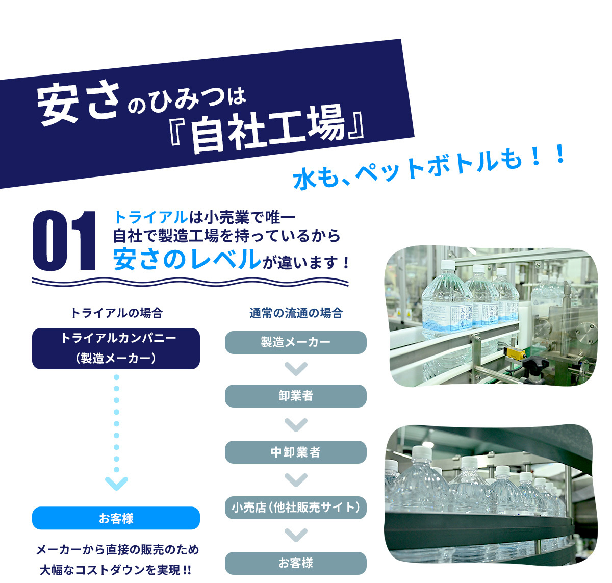 トライアル阿蘇くじゅう天然水500ml