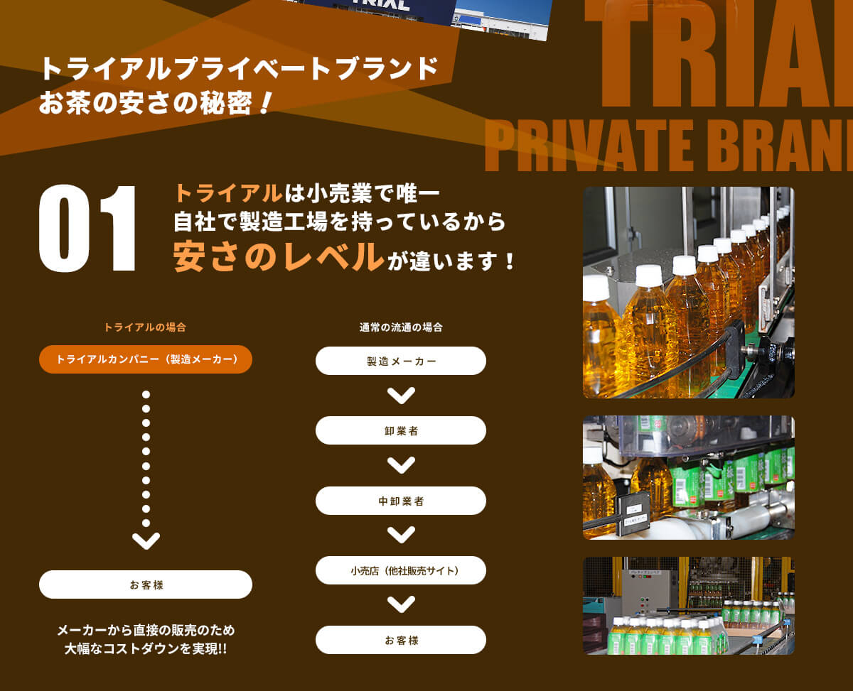 トライアル麦茶2l