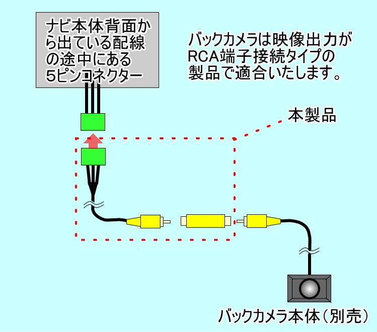 無題ドキュメント