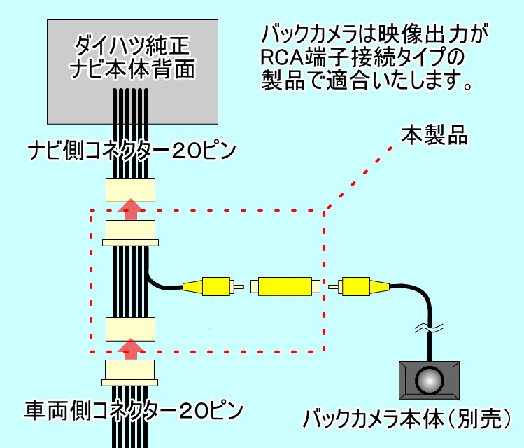 ストア nmzk w69d バック カメラ