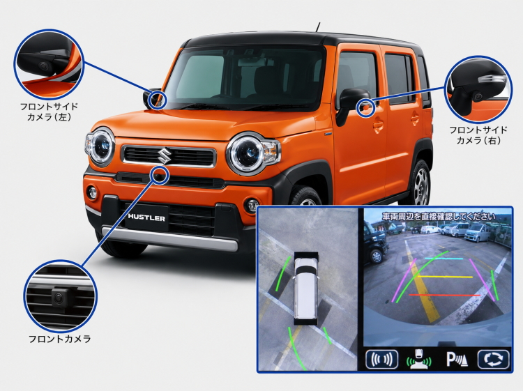 Z9NA V6 650 (CN-HZ7A5W) 全方位モニター用カメラパッケージ付き車専用