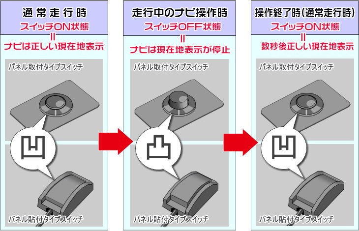 無題ドキュメント