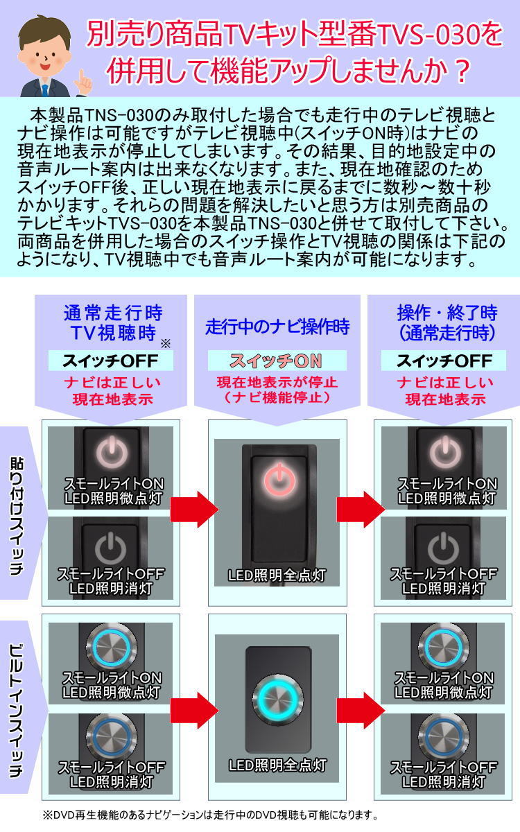 デリカd 2 カスタム含む Mb37s 上等な R2 12 全方位モニター付メモリーナビ 9インチhdディスプレイ専用 Tns 030 走行中tvdvd視聴 ナビ操作テレビナビキット