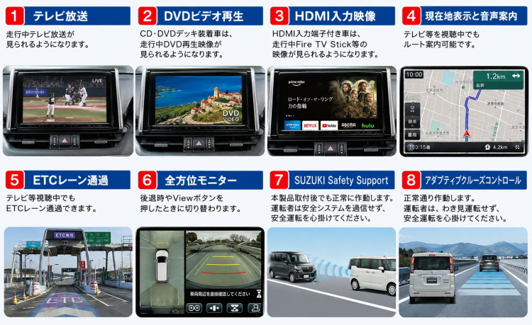 車用テレビとDVDがある。 Z9NA V6 650 (CN-HZ7A5W) 全方位モニター用カメラパッケージ付き車専用