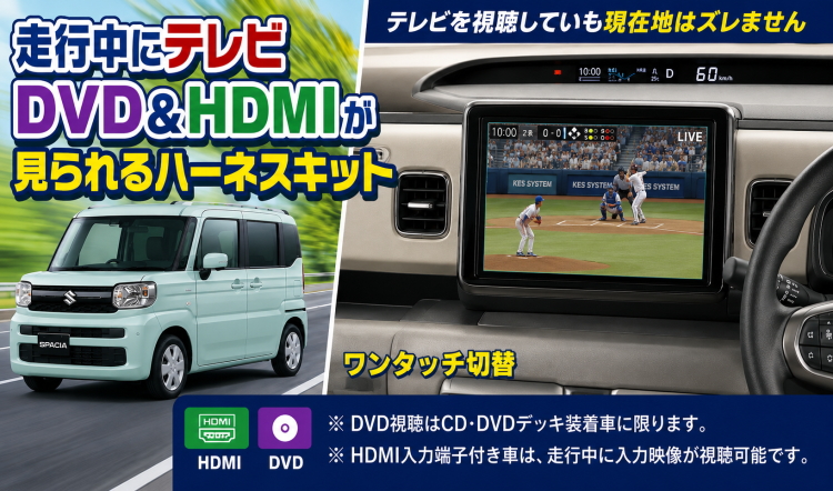 Z9NA V6 650 (CN-HZ7A5W) 全方位モニター用カメラパッケージ付き車専用