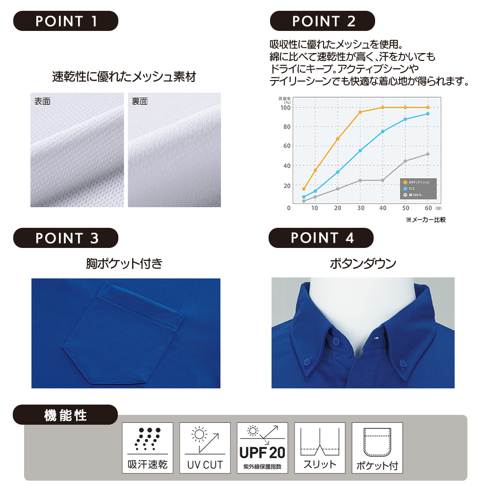 ポロシャツ ボタンダウン 大きいサイズ ポケット メンズ 半袖 レディース 無地 グリマー（glimmer) ドライ 吸汗 速乾 4.4オンス 331abp｜t-shrtjp｜10