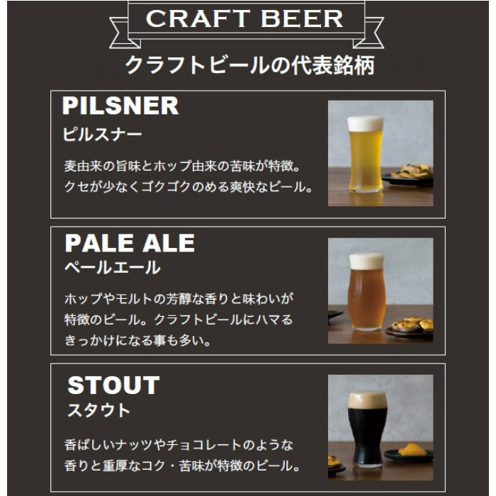 ビール好きのための ビアグラス クラフトビール 飲み比べ 3種セット ADERIA S-6262 ビール グラス 贈り物