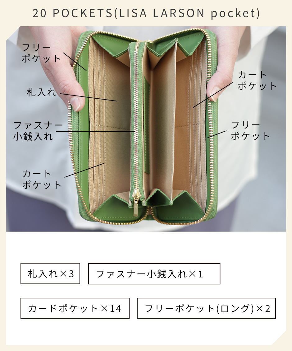 リサラーソン マイキー 財布 レディース 長財布 ファスナー 牛革 本革