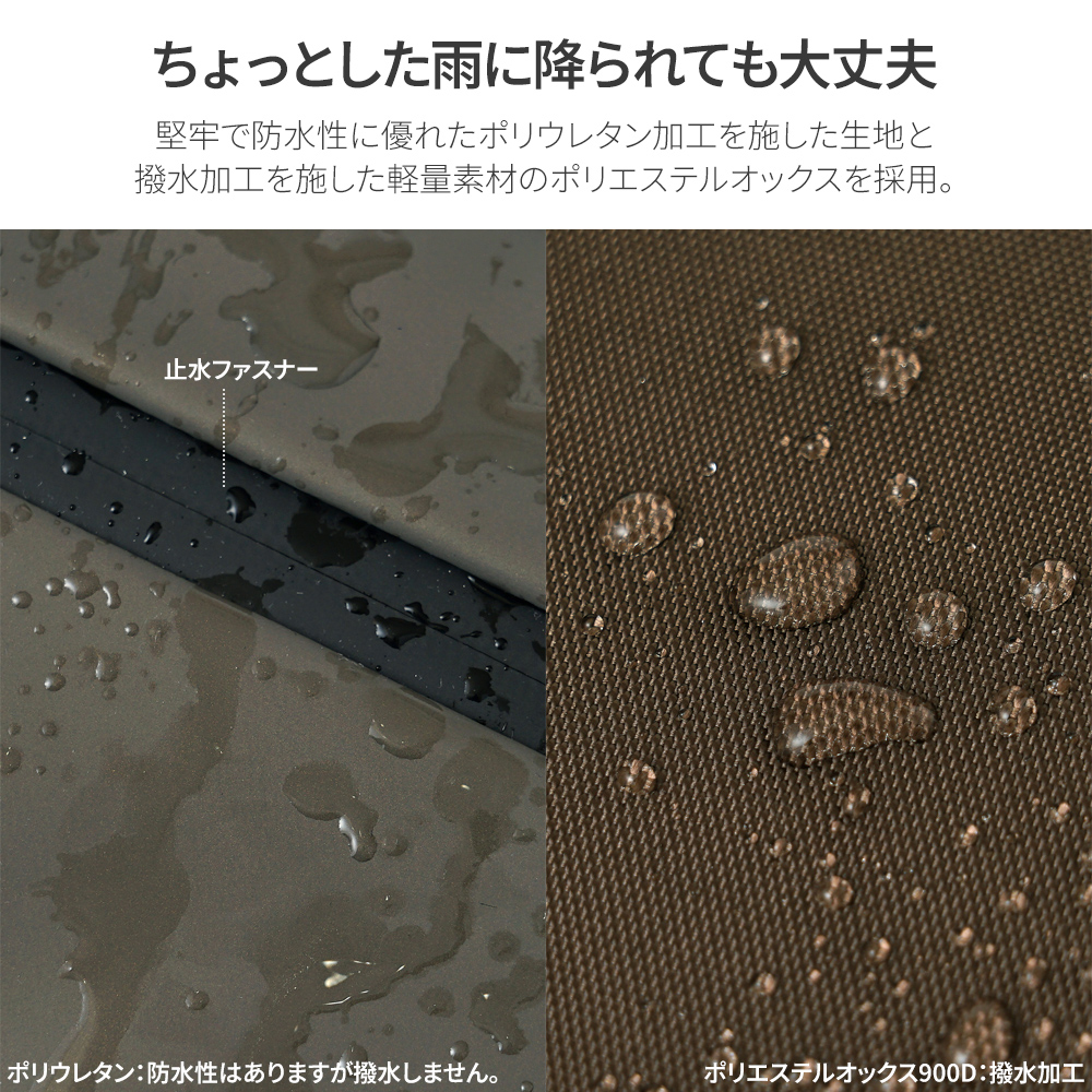スリングバッグ ボディバッグ ワンショルダー 雨の日 日傘 暑い日 折りたたみ傘 防水 撥水 シンプル かっこいい 男性用 スポーティ プロスペリティ