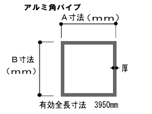 アルミ形材　角パイプ　アルミ押出形材　アングル