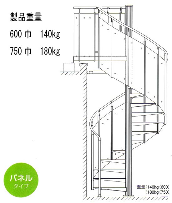珍しい らせん階段 ｋｄスパイラル パンチングパネル 段板巾750送料込み 新品本物 Www Technet 21 Org