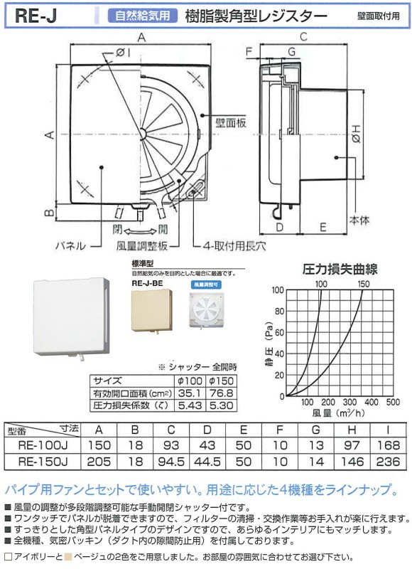 バクマ工業　レジスター　室内換気口　排気システム パイプ用ファン