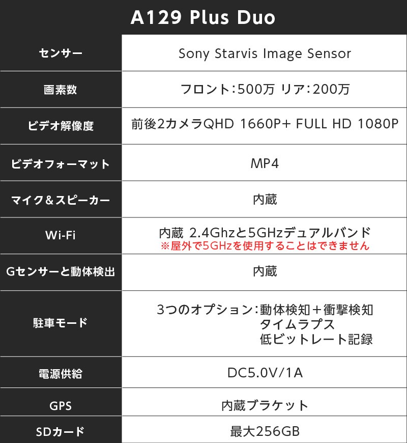 ドライブレコーダー ドラレコ SONY製センサー QuadHD 500万画素