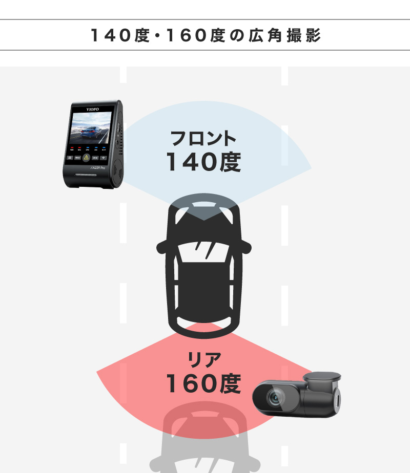 ドライブレコーダー 前後 2カメラ ドラレコ 高画質 工事不要 4K 2K