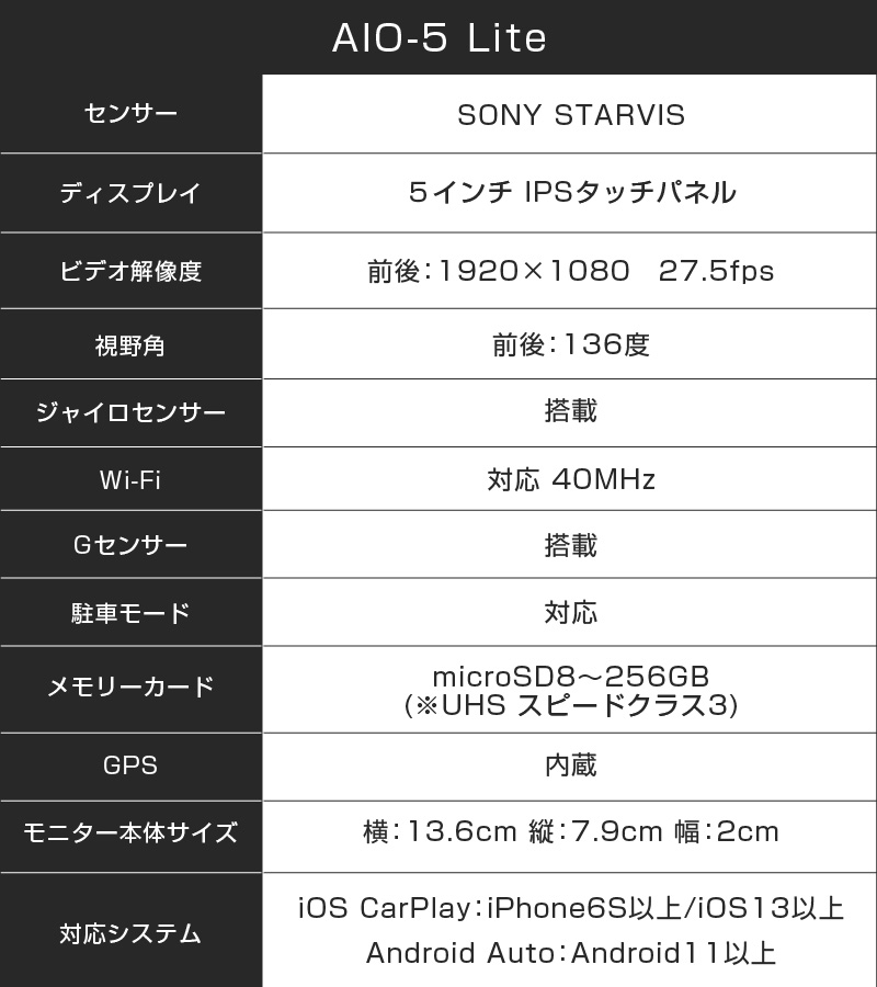バイク用 ドライブレコーダー AKEEYO AIO5-lite : TA-Creative - 通販
