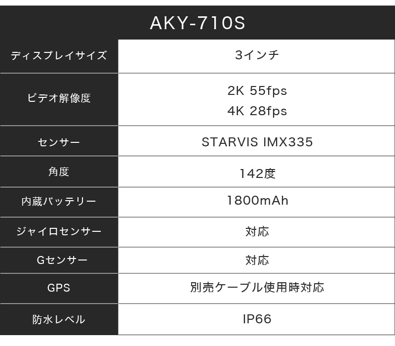 ドライブレコーダー ドラレコ バイク 自転車 小型 2輪 充電式
