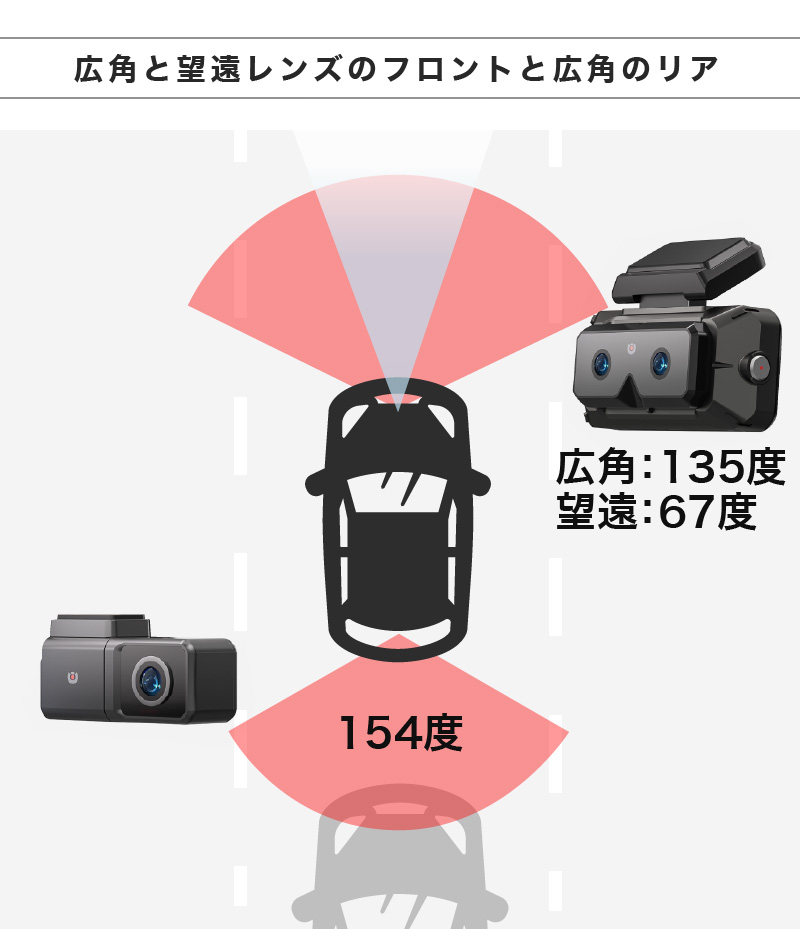 ほぼ未使用AKEEYOドラレコ　運転支援スマートアシスト望遠＋広角搭載EYES AKEEYO：予防安全・運転支援スマートアシスト【EYES】