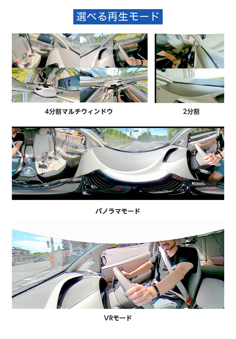 ドライブレコーダー 前後 ミラー型 AKEEYO AKY-V360ST 2カメラ 3カメラ 車体横 左側 死角 360度撮影 車内 車内外同時  駐車監視 GPS付き :aky-v360st:TA-Creative - 通販 - Yahoo!ショッピング