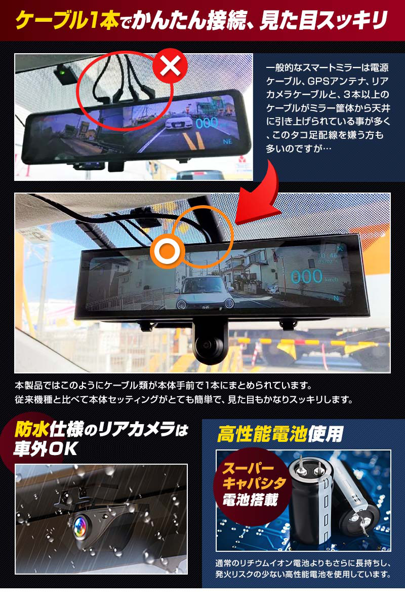 ドライブレコーダー ミラー型 2カメラ 360度撮影 720度撮影 ドラレコ 