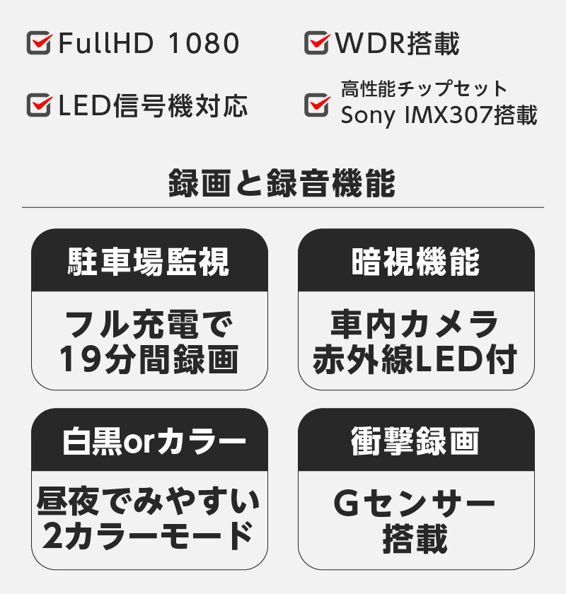 ドライブレコーダー 車内外同時撮影 ノイズ対策 駐車監視 GPS