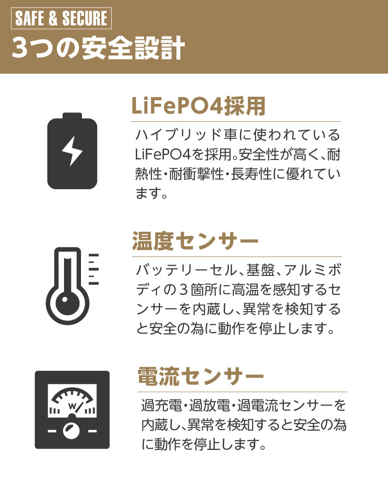 ドライブレコーダー ドラレコ 外付けバッテリー 駐車監視 急速充電 大